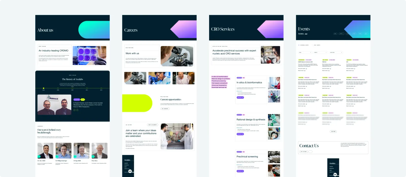 Axolabs digital experience